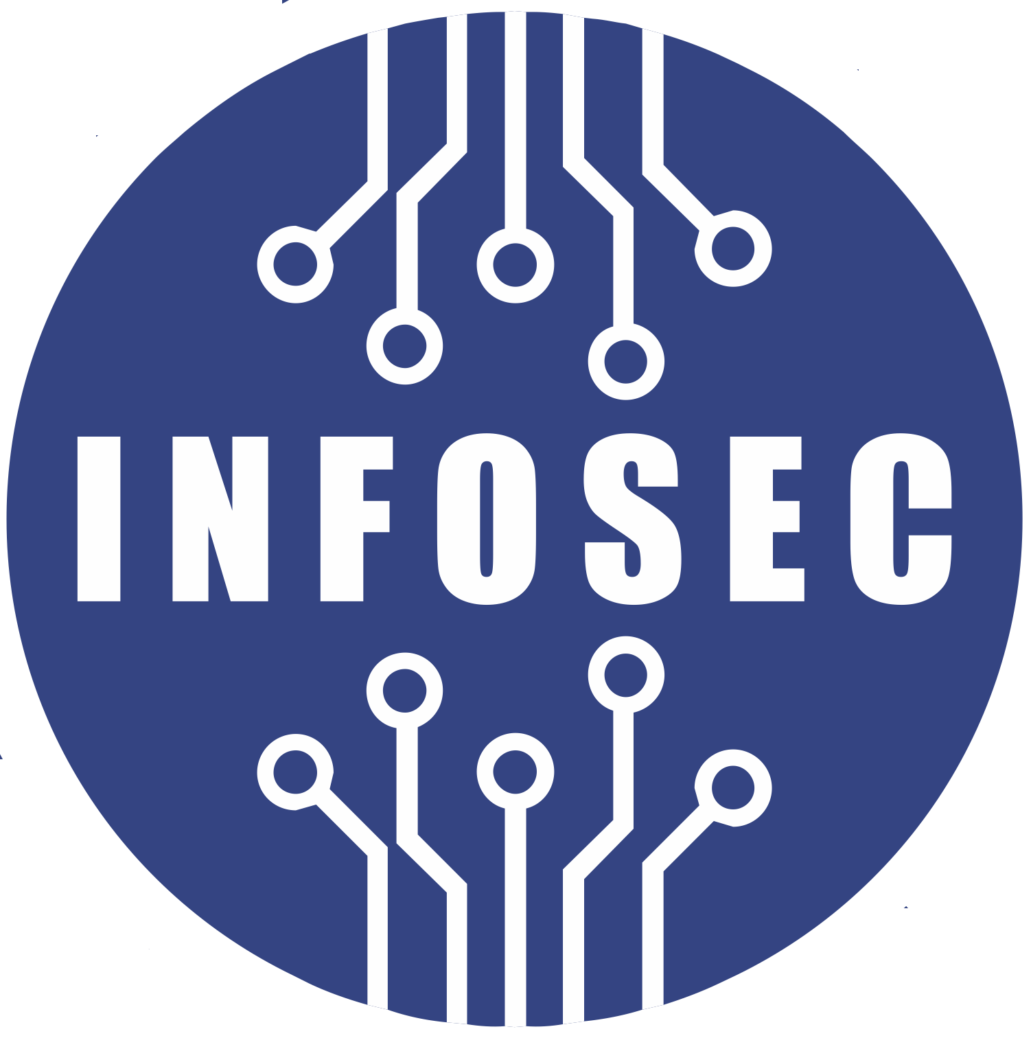 Fundacja INFOSEC