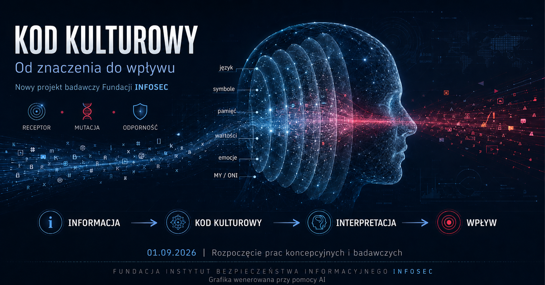 FUNDACJA INFOSEC ROZPOCZYNA PRACE NAD AUTORSKIM PROJEKTEM BADAWCZYM DOTYCZĄCYM KODÓW KULTUROWYCH